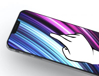 Ergonomics Series 101 – Smartphone Ergonomics